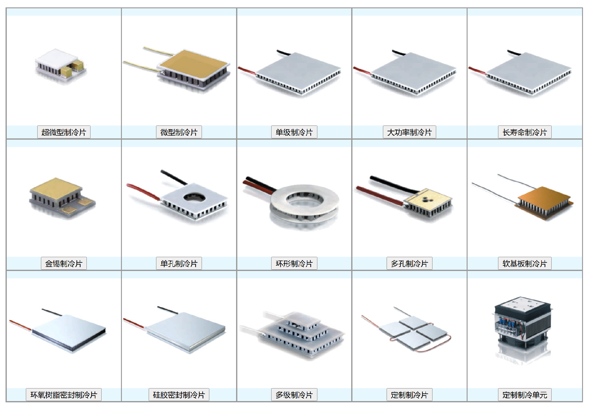 半导体制冷片型号